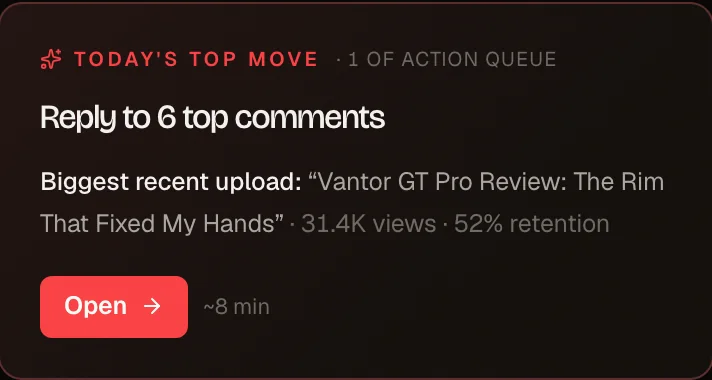 Today's top move in the morning briefing: reply to 6 top comments, with the channel's biggest recent upload, its views and its retention